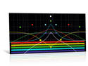 19 essential EQ tips